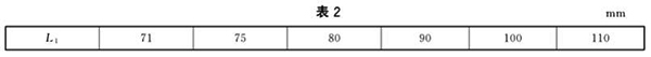 槽帮上缘尺寸表