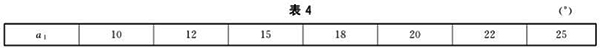 铸造槽帮a1角度