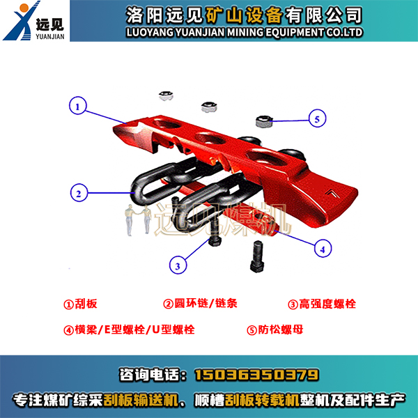 刮板、E型螺栓、U型螺栓、横梁、链条、圆环链、中部槽、溜槽